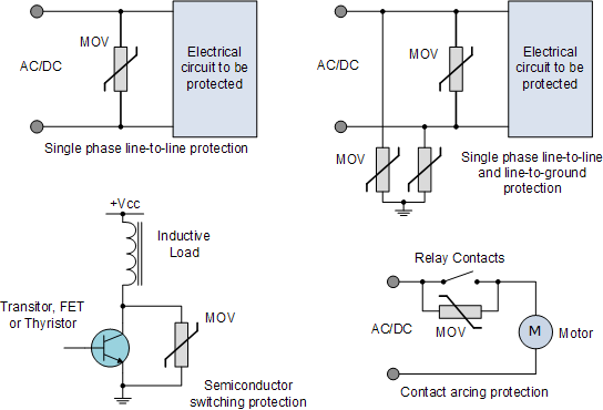 Gambar artikel